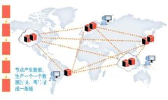 深入探讨区块链的特点与